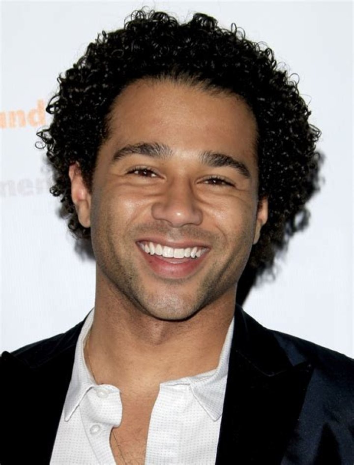 Curly Hair Actors: The Charm of Male Stars with Spirals