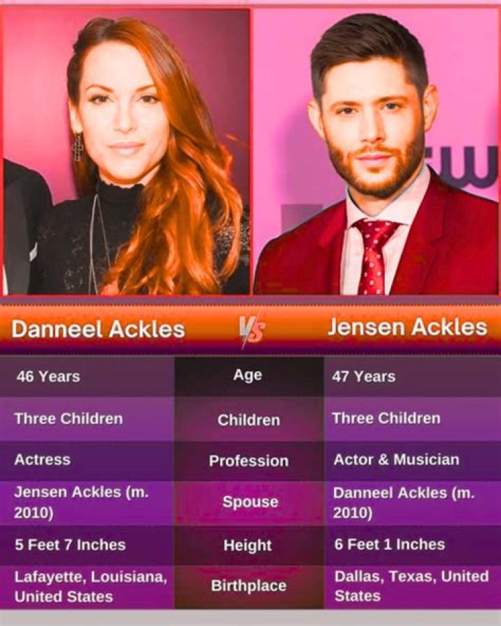 Danneel Ackles: A Journey Through Talent and Passion