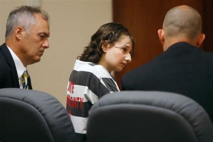 Deedee Blanchard Leaked Photos: A Comprehensive Analysis
