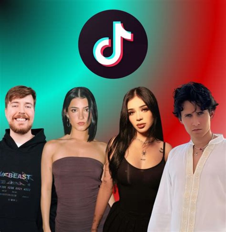 Demirose: The Rising Star of Social Media and Influencer Culture