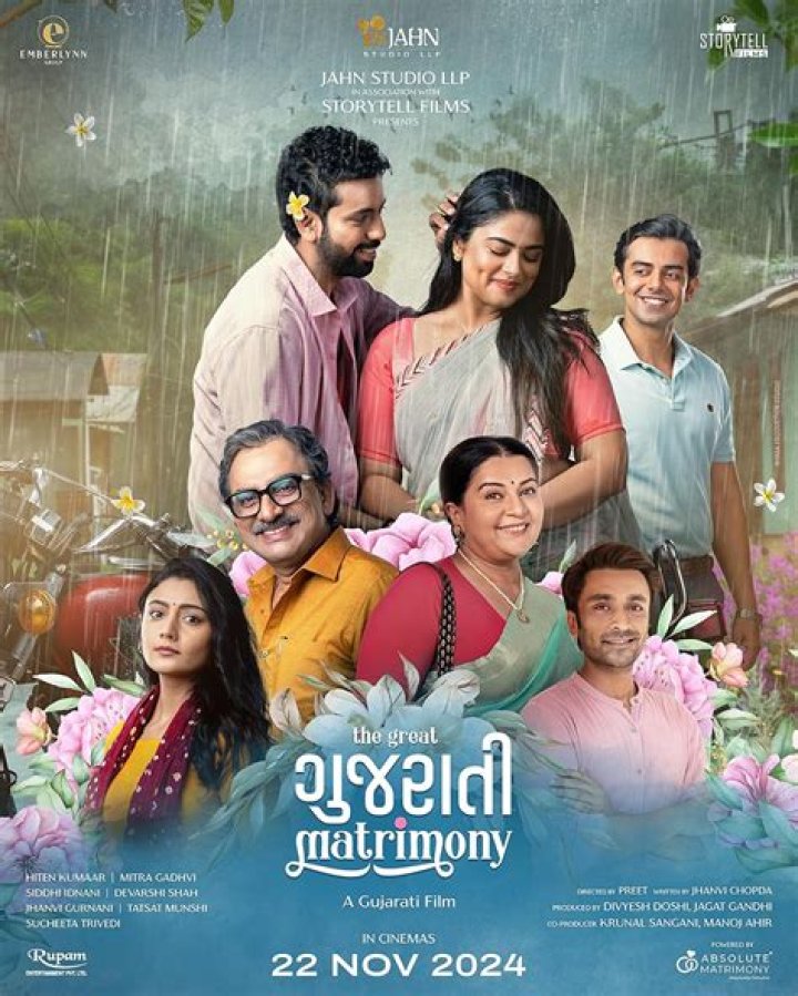 Desiremovies Gujarati: Your Ultimate Guide to Streaming Gujarati Movies