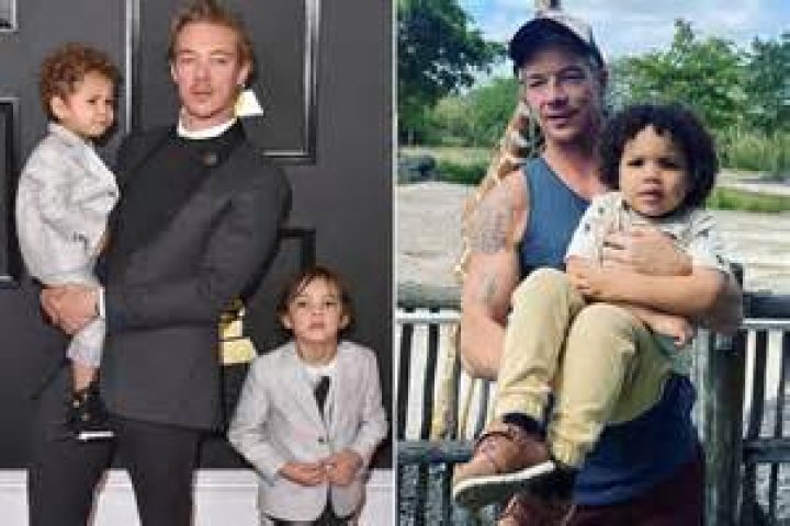 Diplo Baby: The Ultimate Guide to Understanding Diplo's Journey into Fatherhood