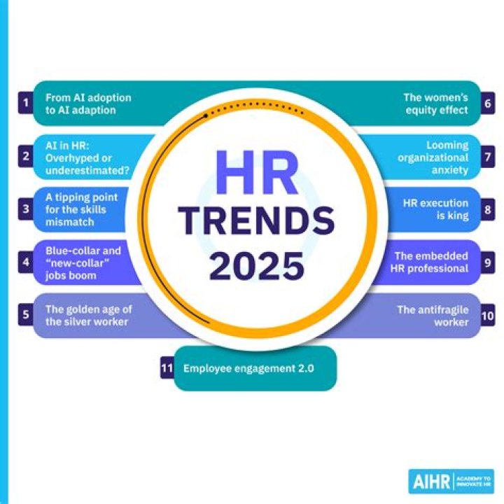 Discover: Insights & More - Explore Diverse Topics & Trends!
