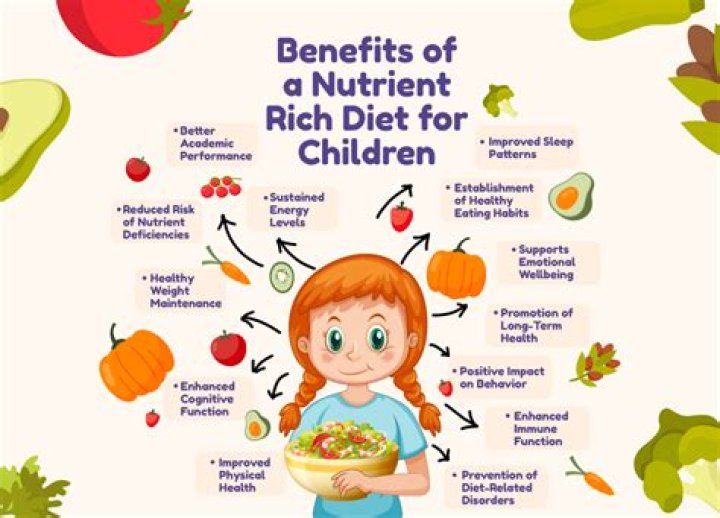 Discover Plumpy'Eva: The Revolutionary Nutrition for Children