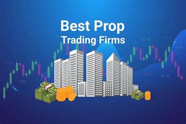 Discover the Best and Cheapest Prop Firms