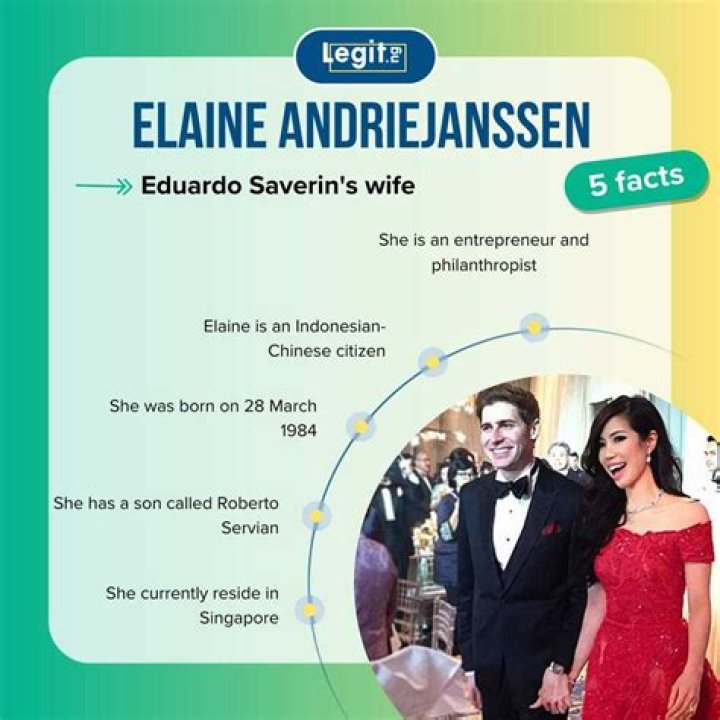 Discover the Family Lineage: Elaine Andriejanssen's Parents