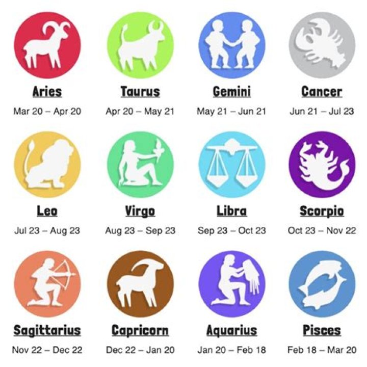 Discover the Mystical Power of the Jun 10 Zodiac Sign