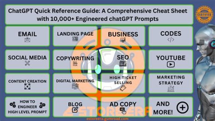 Discovering Alternatives Websites Like Chatib: A Comprehensive Guide