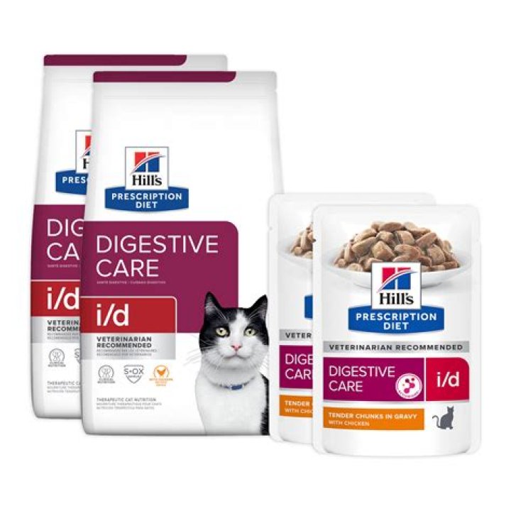 Discovering the Benefits and Features of Hills Cat Food: A Comprehensive Guide