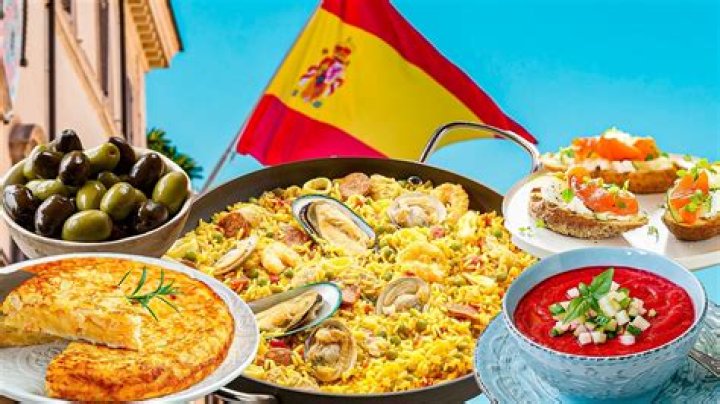 Discovering the Best Spanish Anime Sites: A Comprehensive Guide