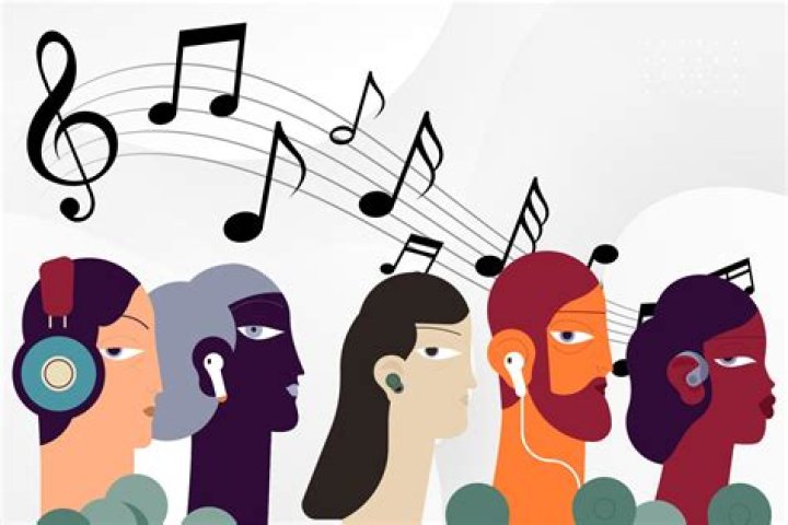 Discovering the Favorite Music Gurus: Influences That Shape Our Sound