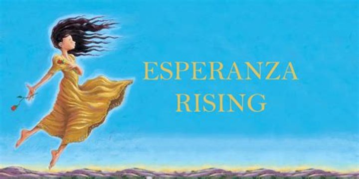 Discovering the Journey of Bethany Espinoza: A Rising Star
