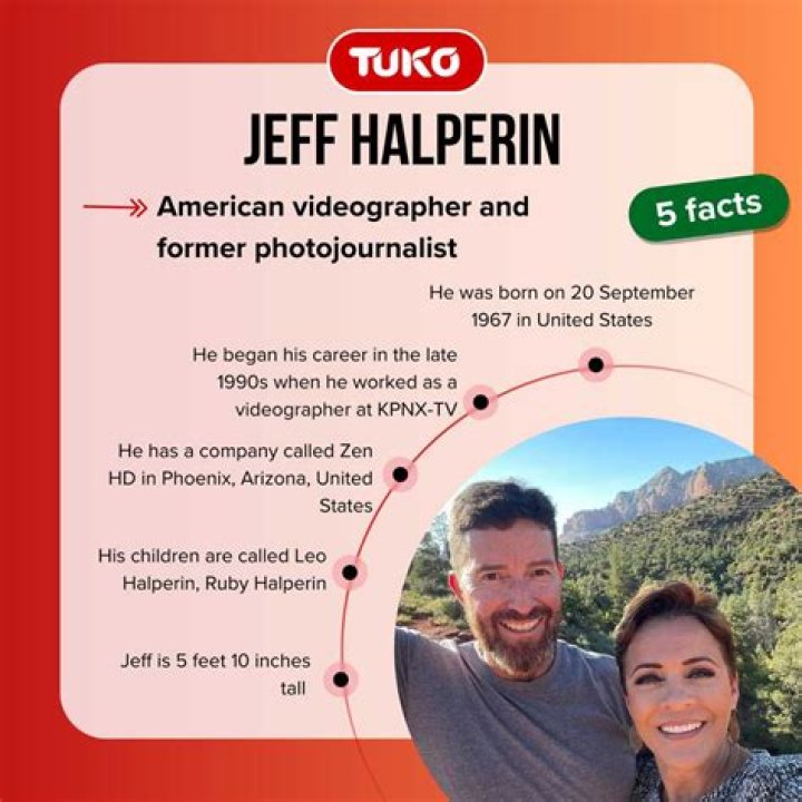 Discovering the Life and Influence of Jeff Halperin