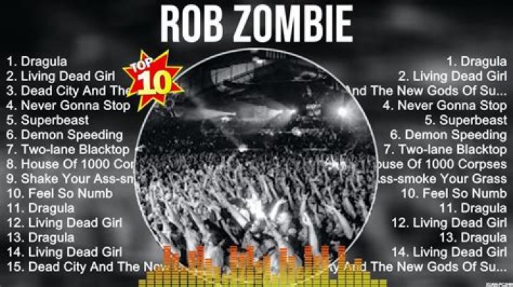 Discovering the Name of Rob Zombie's Wife: A Comprehensive Guide