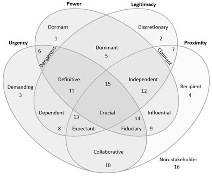 Discovering the Rise and Influence of AngelFernandezzz: A Comprehensive Guide