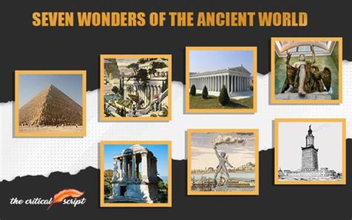 Discovering the Wonders of allshub.com: Your Ultimate Online Resource