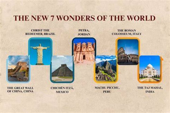 Discovering the Wonders of www.rumahperjaka.com