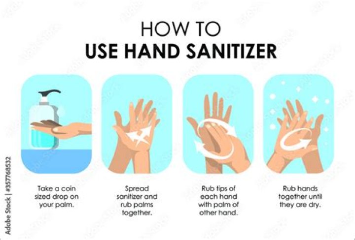 Does Hand Sanitizer Make Your Hair Fall Out? Debunking the Myths and Understanding the Science