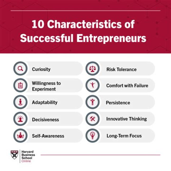 Don Wasek Net Worth: The Financial Profile of a Successful Entrepreneur