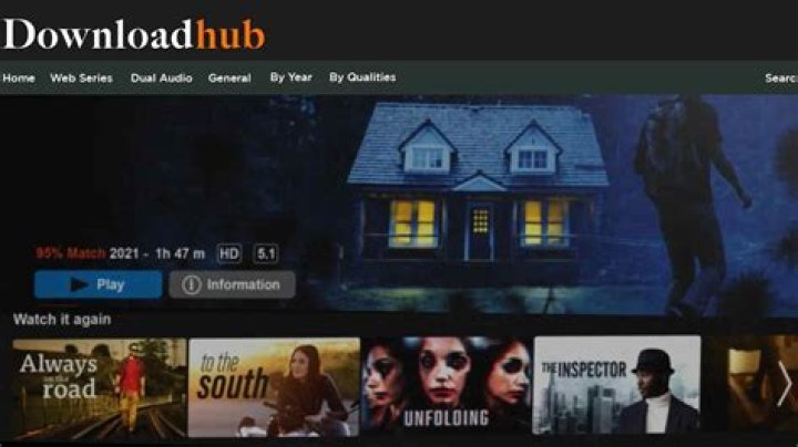 DownloadHub 4k Movies: Your Ultimate Destination for High-Quality Entertainment