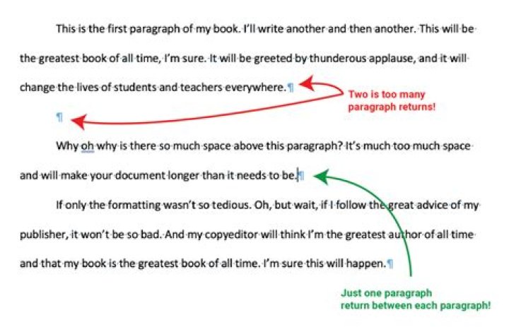Effective Strategies for Breaking Up Paragraphs: Copy and Paste Techniques