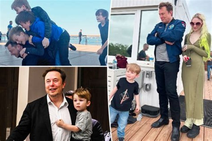 Elon Musk's Kids Names: A Look into the Family of a Visionary