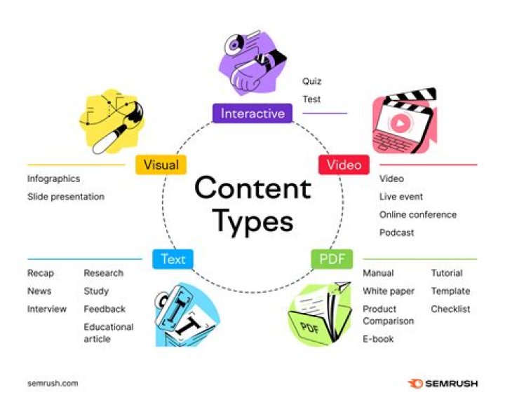 Elsin Sangu: A Comprehensive Guide to the Rising Star in Digital Content Creation