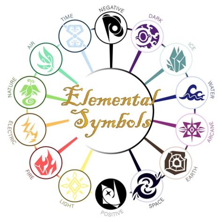 Emiliano's Wand: Unveiling the Magical Symbol of Creativity and Power