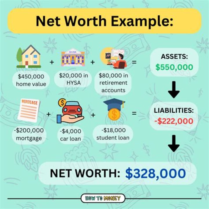 Estimating Kenson Hunte's Wealth: The Intriguing Net Worth of a Rising Star