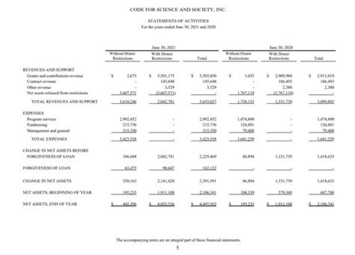 Estimating Pipcorn Net Worth: A Financial Overview