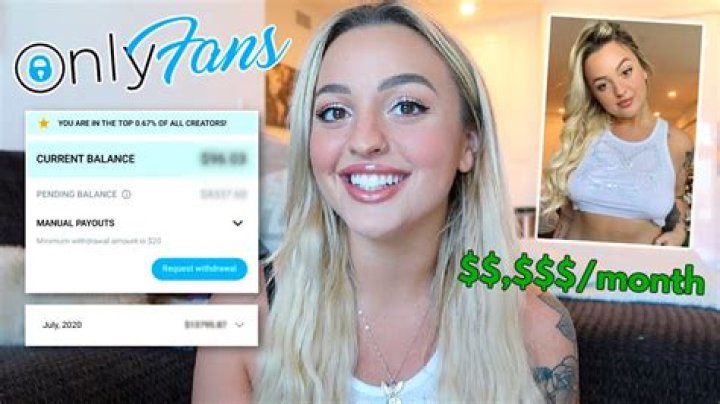 Exclusive Content from OnlyFans Star KirstenTooSweet