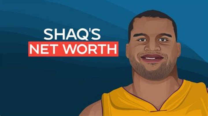 Exploring Aaron Gordon's Net Worth: Insights into His Financial Success