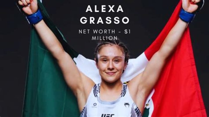 Exploring Alexa Grasso's Net Worth: A Comprehensive Insight into Her Financial Success