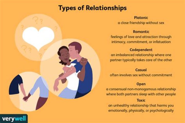 Exploring Daniel Sharman’s Relationships: Love, Life, and Connections
