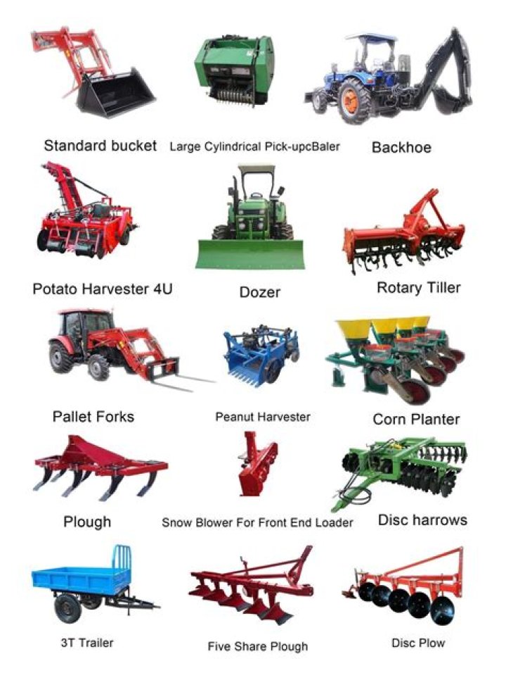 Exploring Farm Tools and Equipment: Pictures and Names