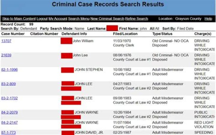 Exploring Mr. Tumble's Criminal Record: Facts and Insights