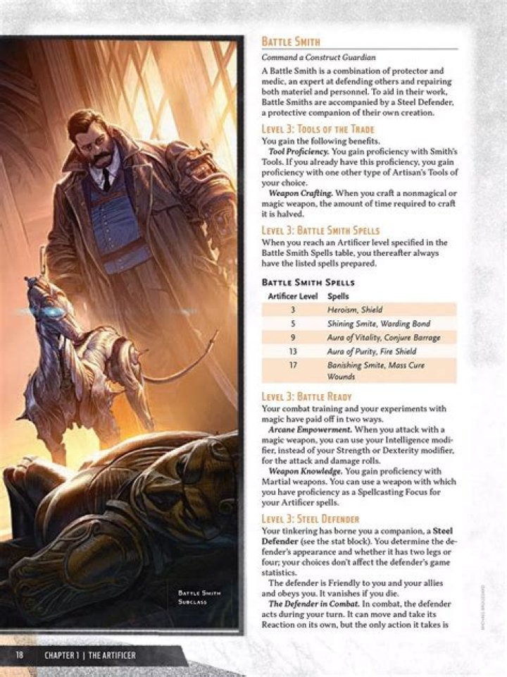 Exploring the 5E Warforged: A Comprehensive Guide