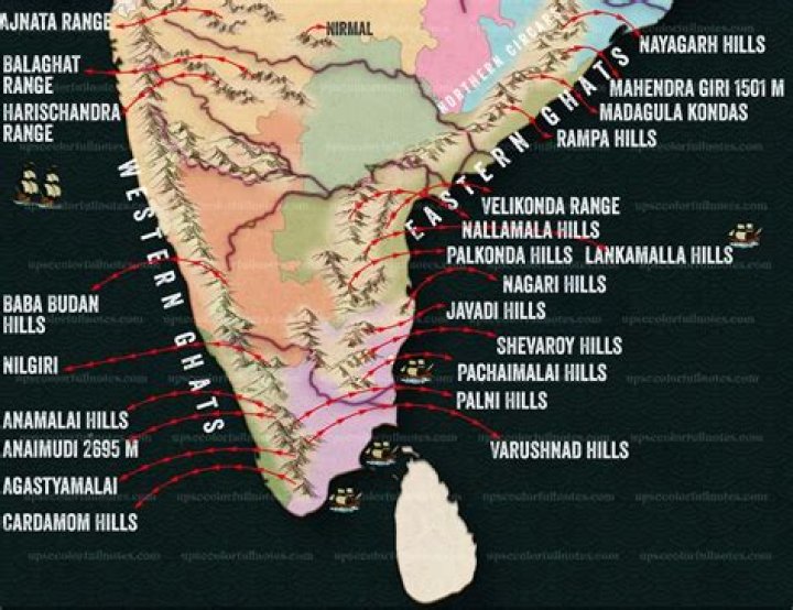 Exploring the Annamalai Family: A Legacy of Tradition and Influence