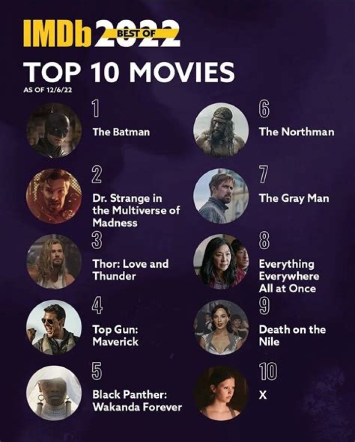 Exploring the Best Movies of Matthew Perry: A Comprehensive Guide for True Fans