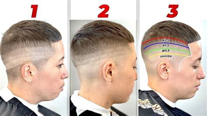 Exploring the Black Fading Haircut: A Comprehensive Guide