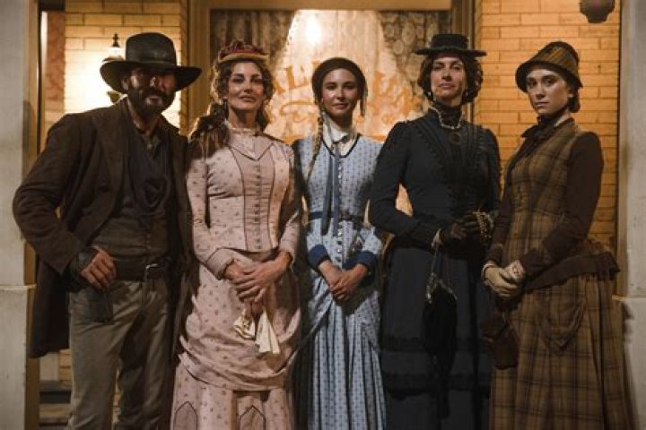 Exploring the Cast of 1883: A Journey Through the Characters and Their Stories