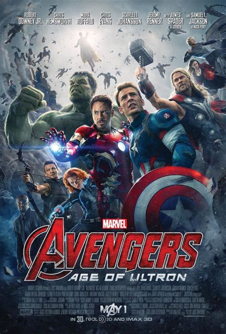 Exploring the Cast of Avengers: Age of Ultron