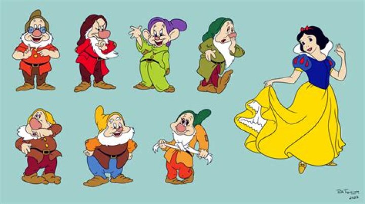 Exploring the Enchanting Characters of Snow White and the Seven Dwarfs