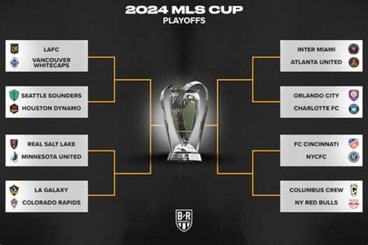 Exploring the Excitement of the MLS Playoff Bracket 2024