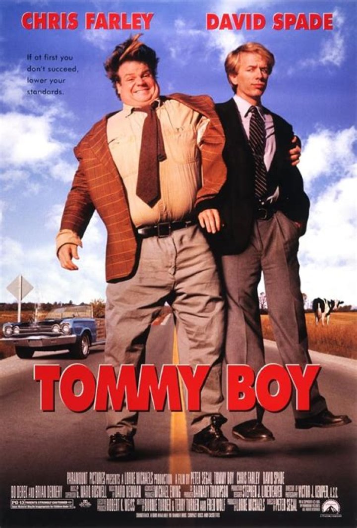 Exploring the Iconic Cast of Tommy Boy: A Cinematic Journey