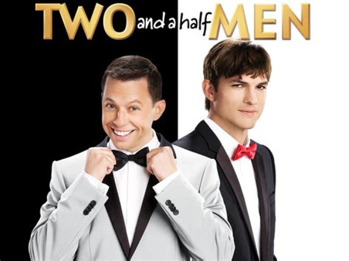 Exploring the Iconic Characters in Two and a Half Men