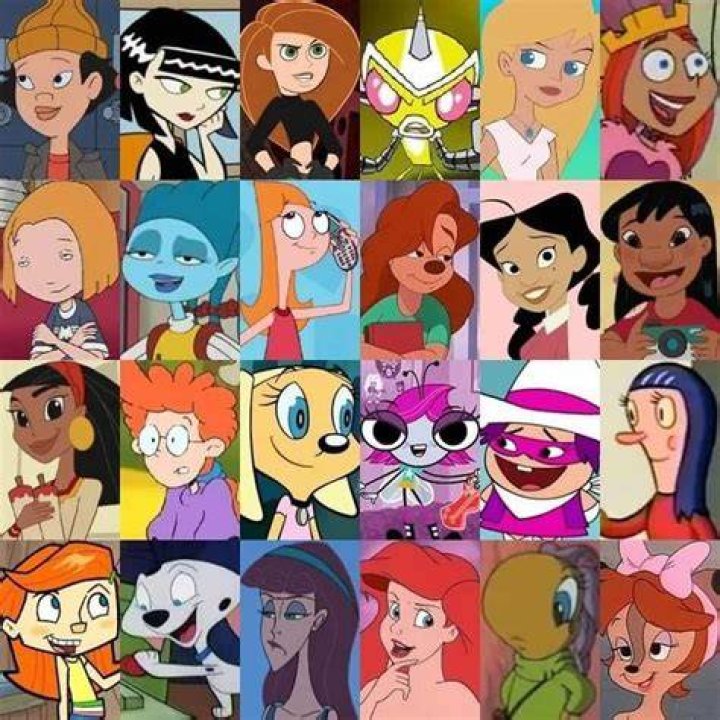 Exploring the Impact and Evolution of Female Characters in Cartoons