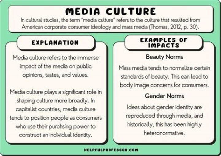 Exploring the Impact of 9xs Press in the Modern Media Landscape