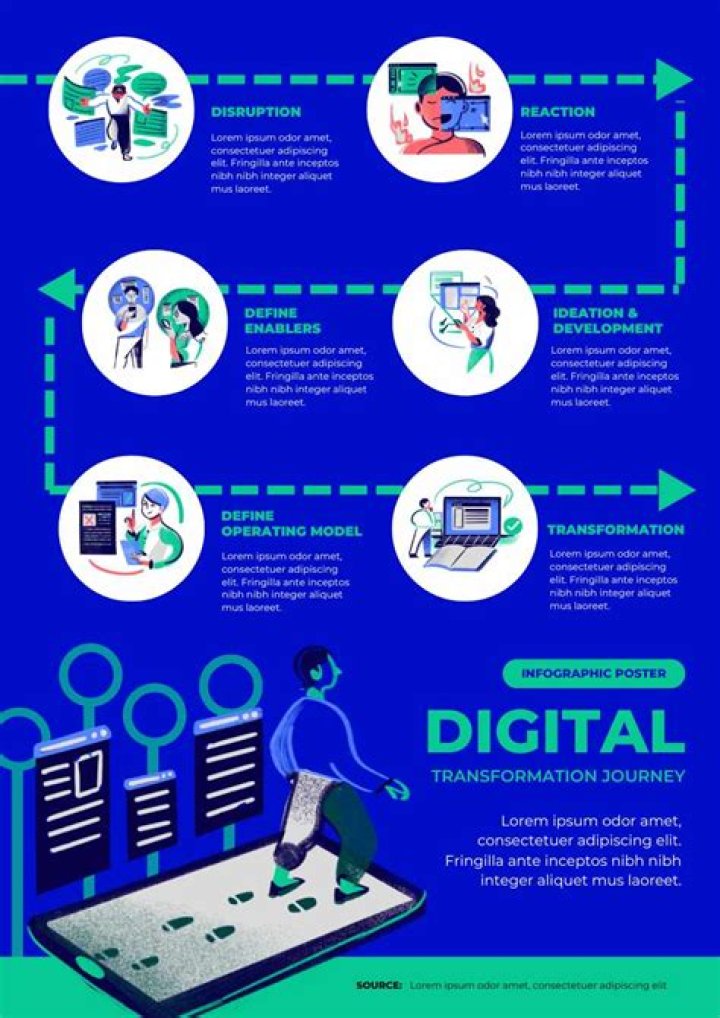 Exploring the Iradha Website: A Digital Journey