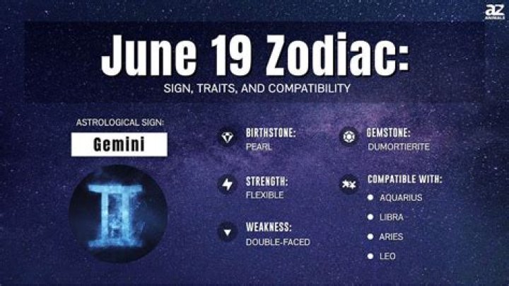 Exploring the June 19 Zodiac: Traits, Compatibility, and More